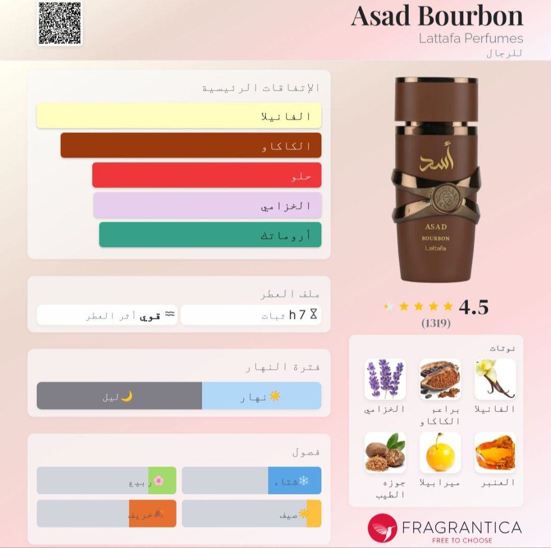 Asad Bourbon Lattafa Perfumes