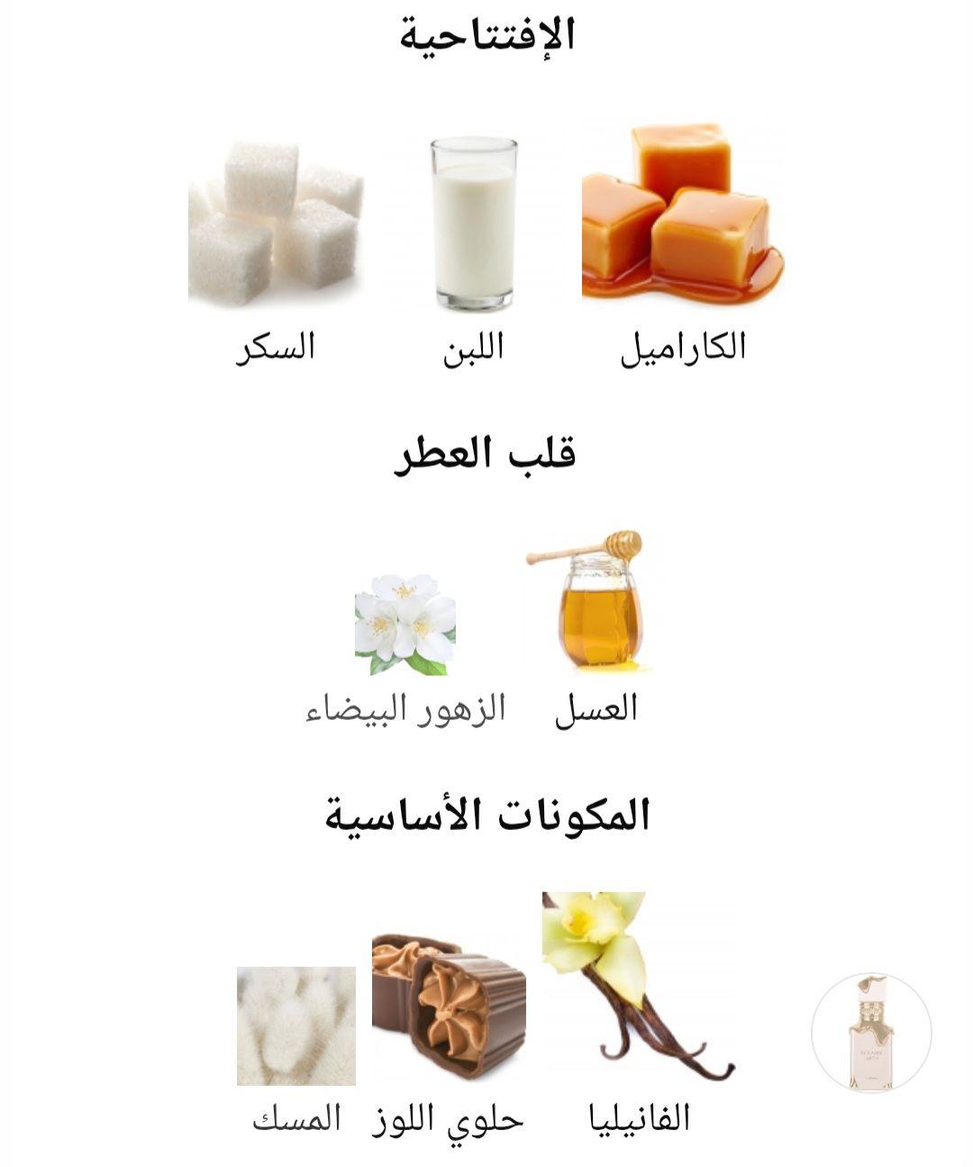 Eclaire Lattafa Perfumes