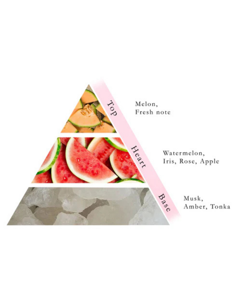 Nassem Musk Watermelon