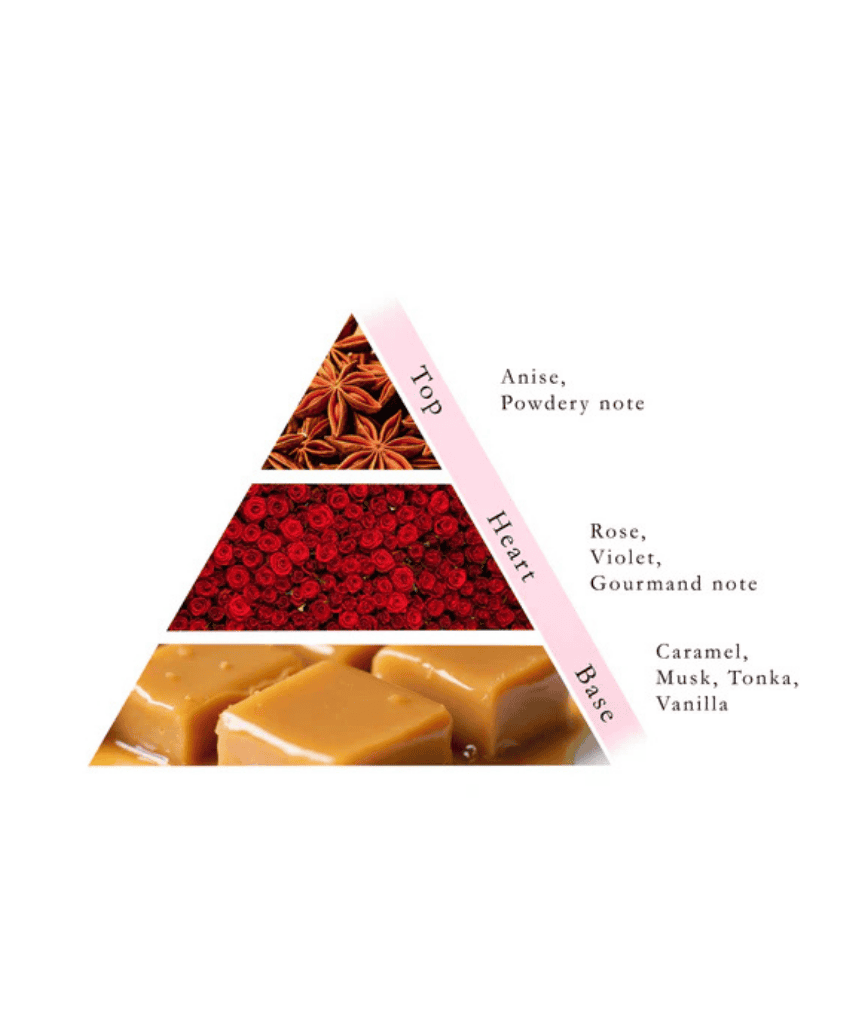 Nassem Musk Caramel Gift Set
