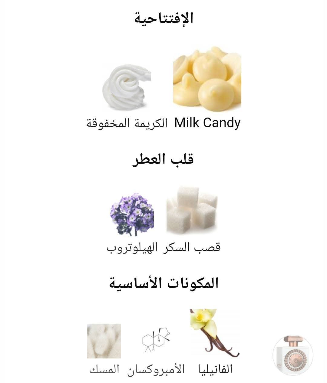 Nebras Elixir Lattafa Perfumes