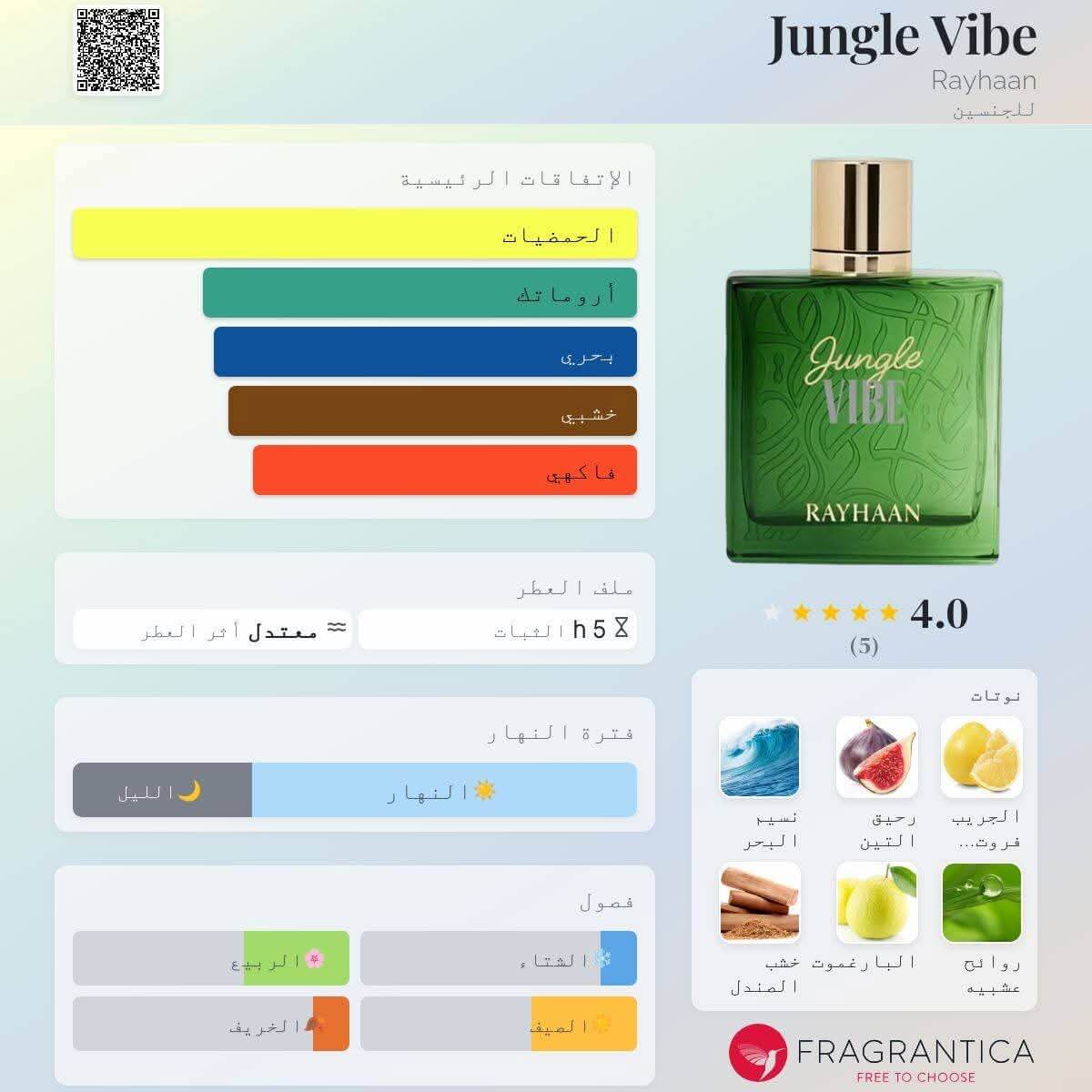 Jungle Vibe Rayhaan