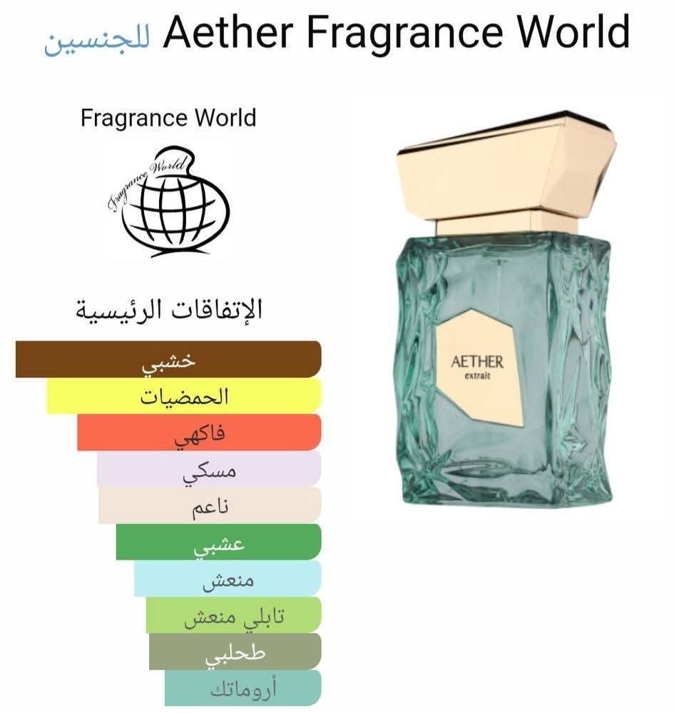 Aether French Avenue