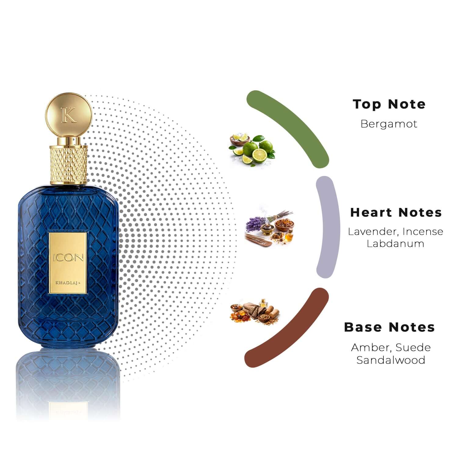 Icon Khadlaj Perfumes