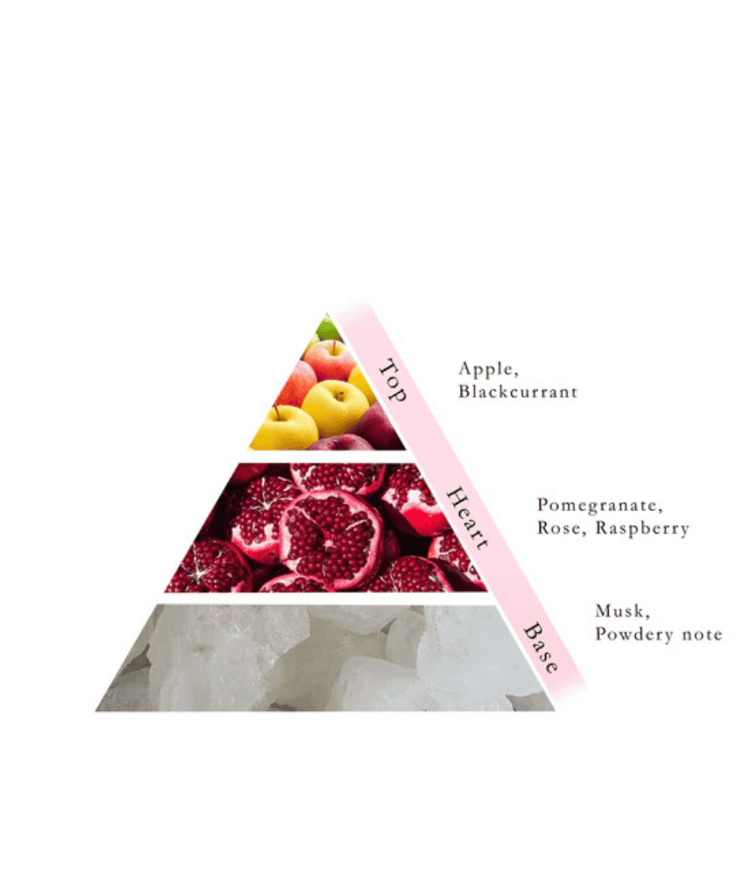 Nassem Musk Pomegranate