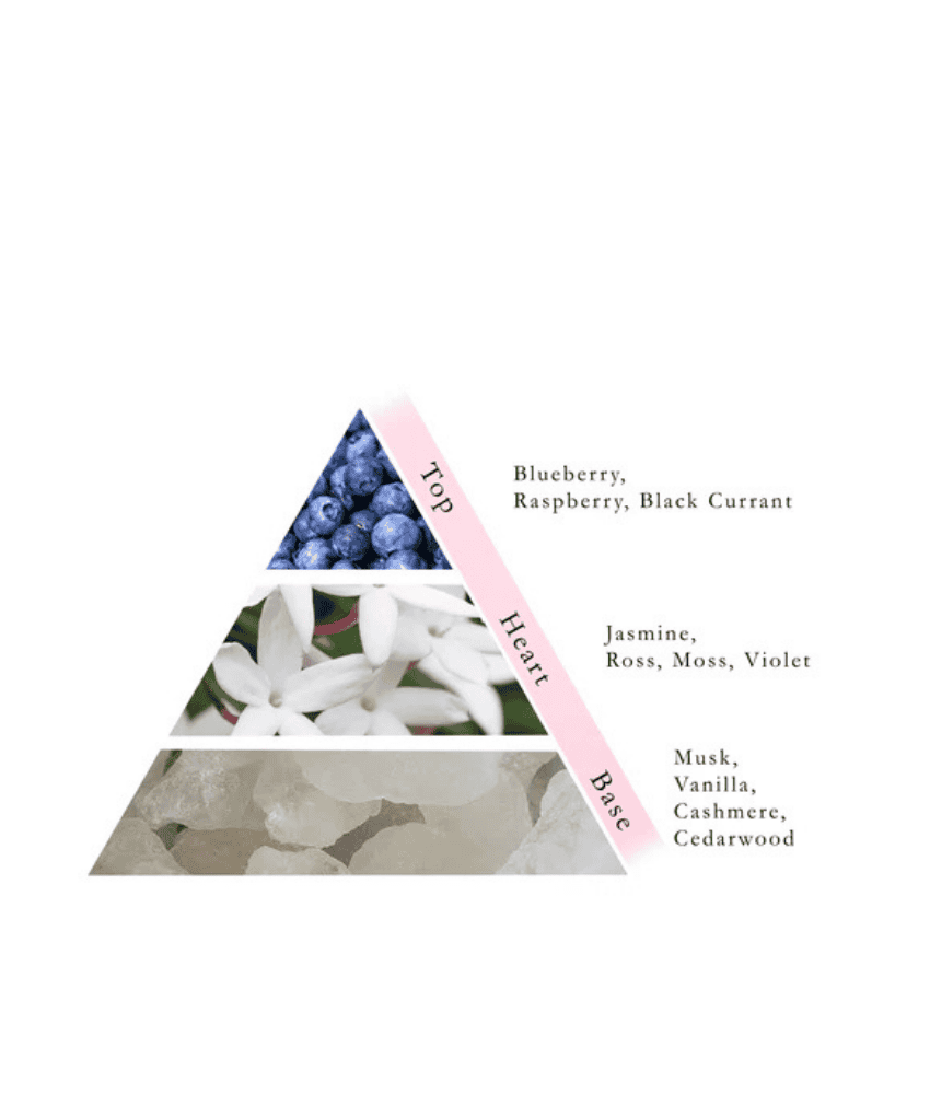 Nassem Musk Blueberry