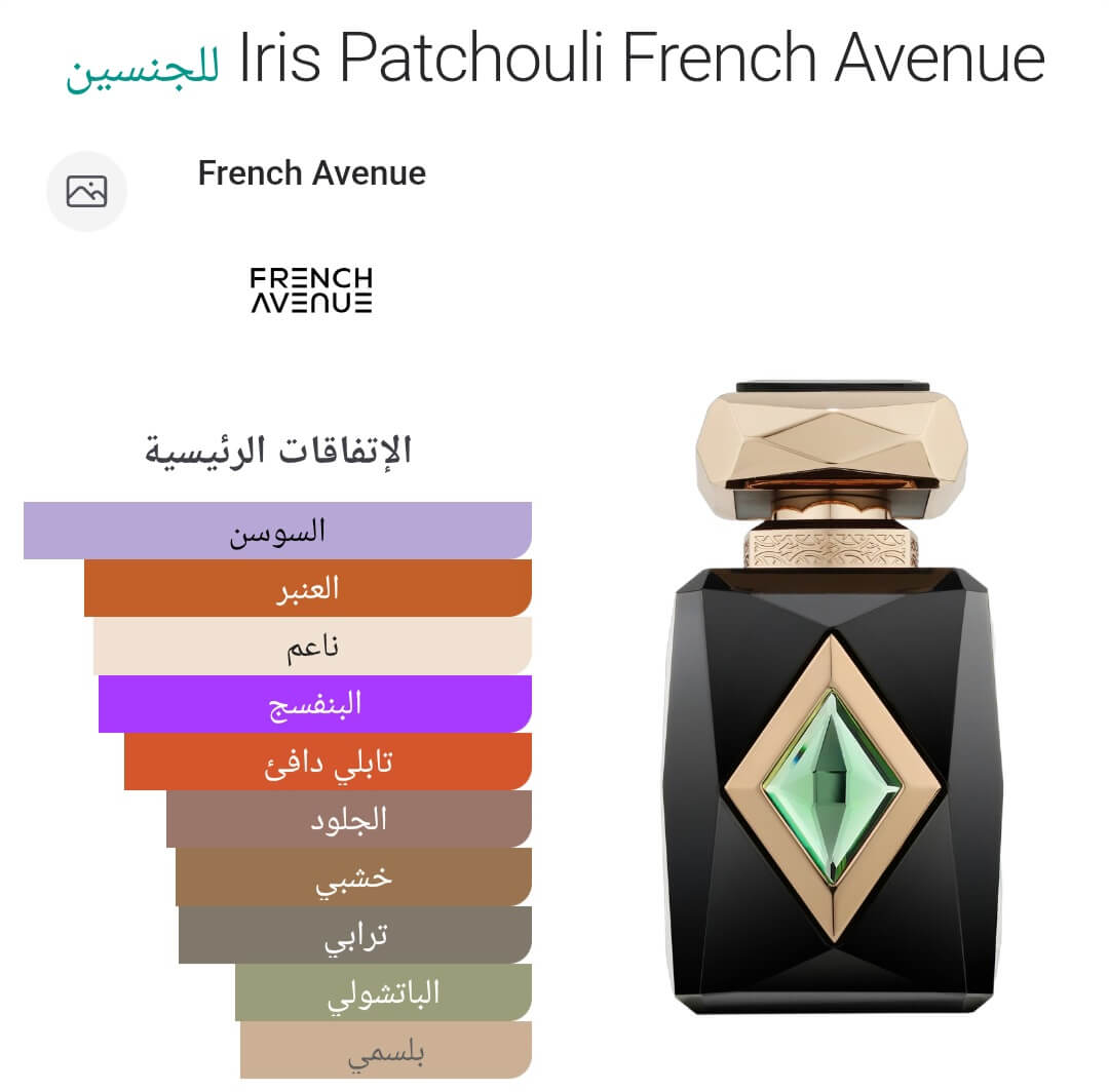 Iris Patchouli French Avenue