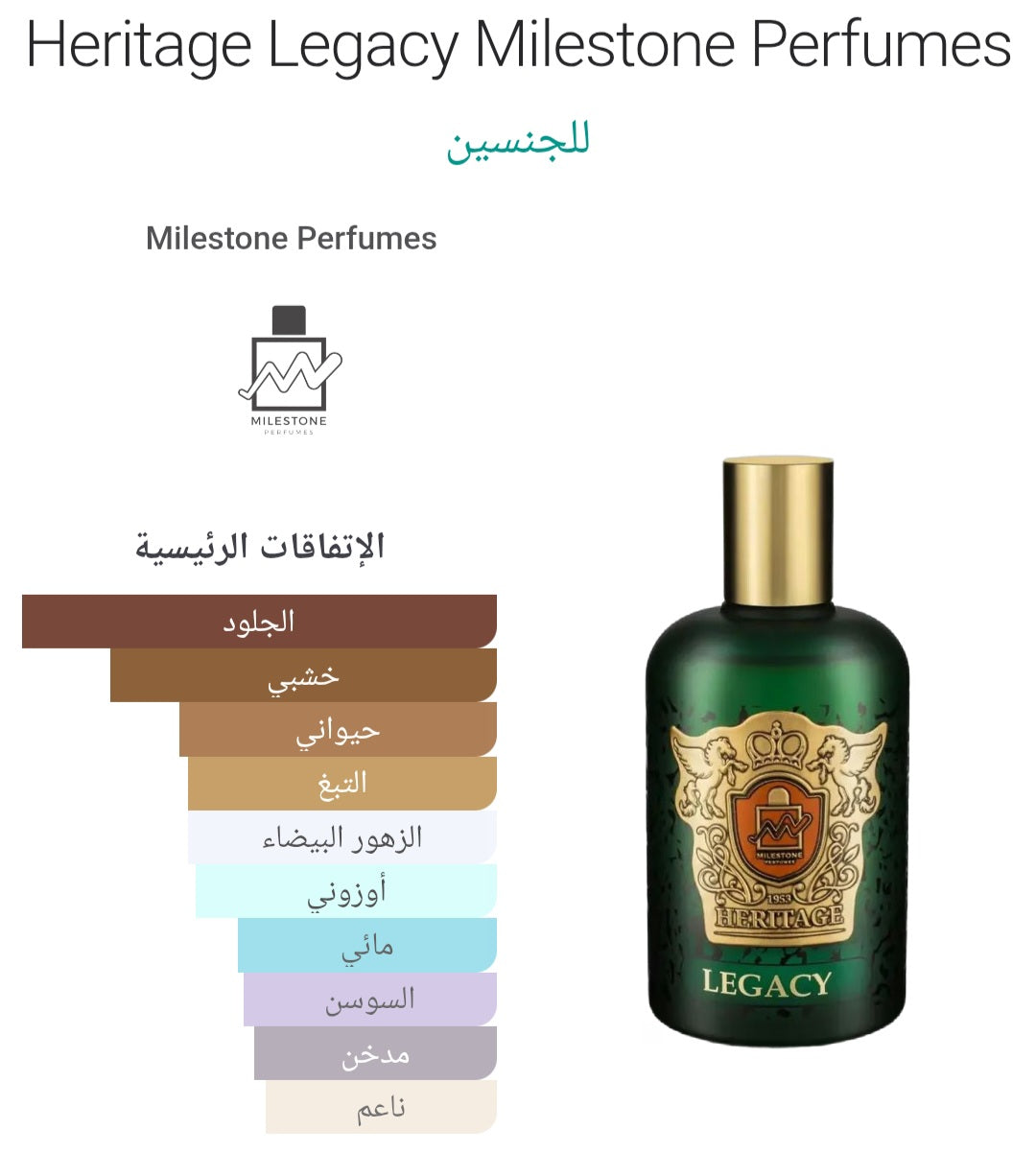 Heritage Legacy Milestone Perfumes