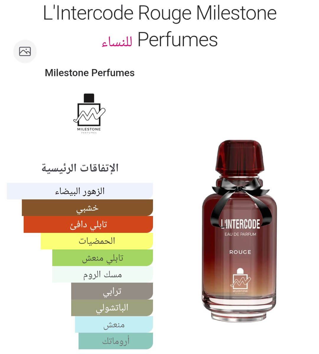 L'Intercode Rouge Milestone Perfumes