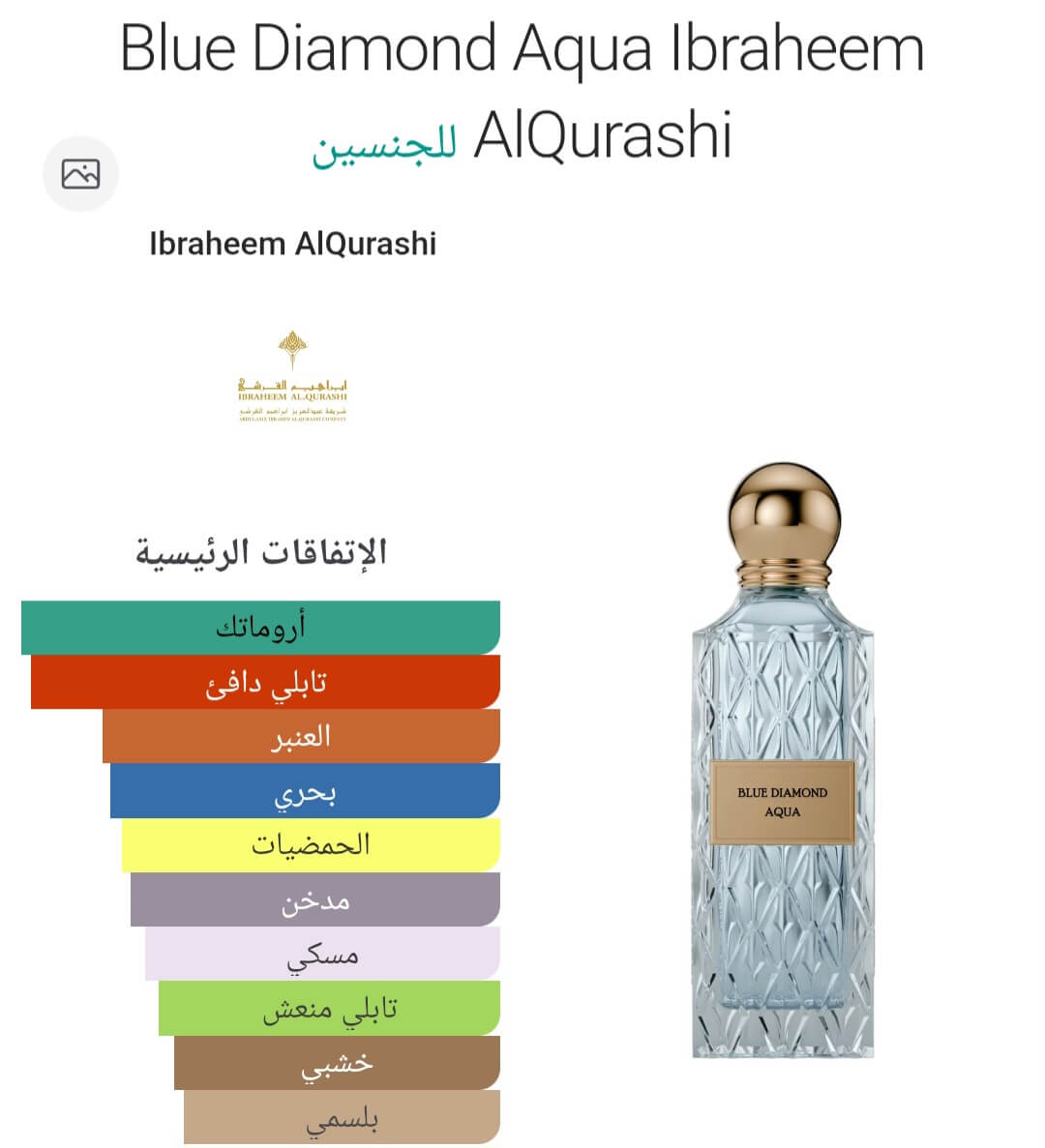 Blue Diamond Aqua Ibraq