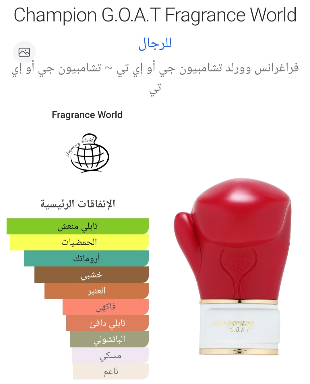 Champion G.O.A.T Fragrance World