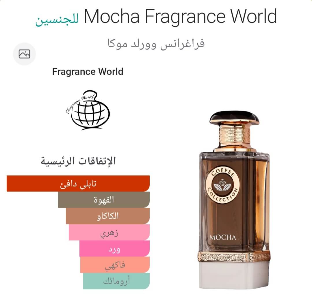 Mocha Fragrance World
