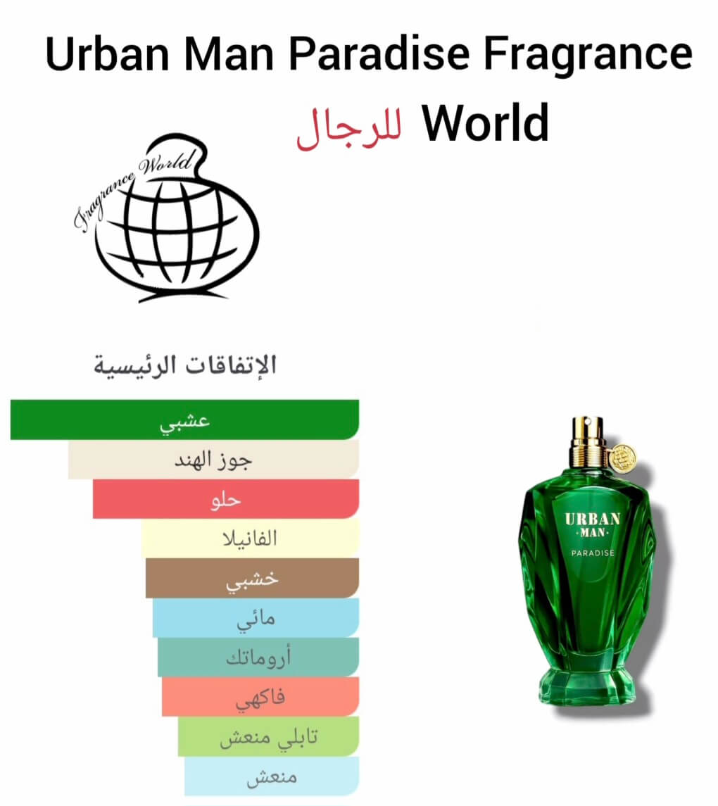 Urban Man Paradise Fragrance World