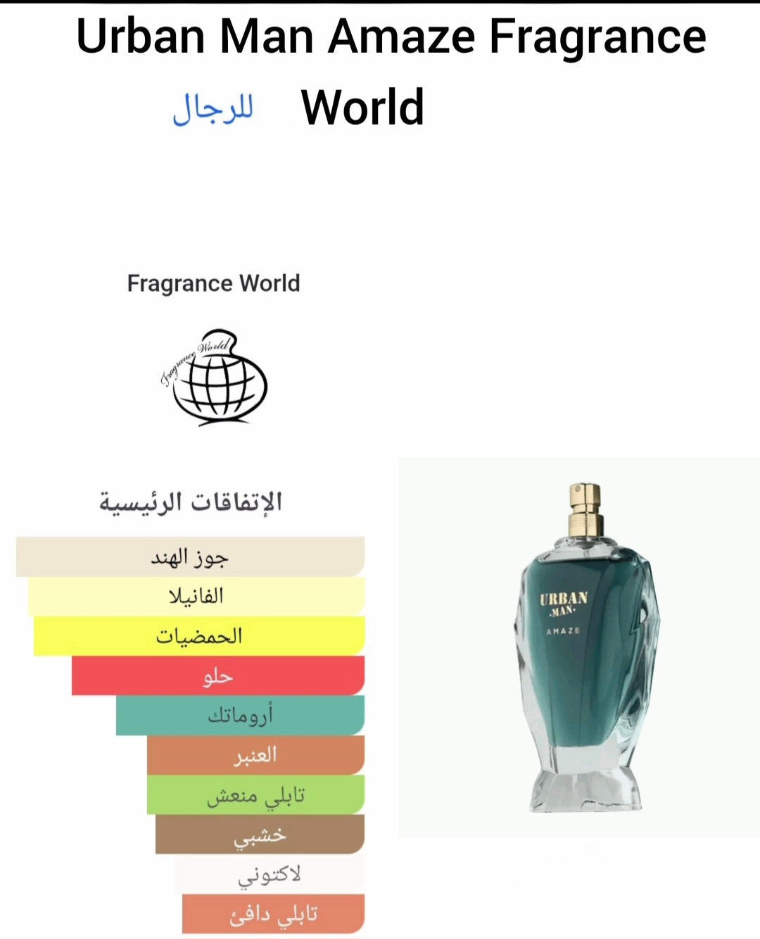 Urban Man Amaze Fragrance World