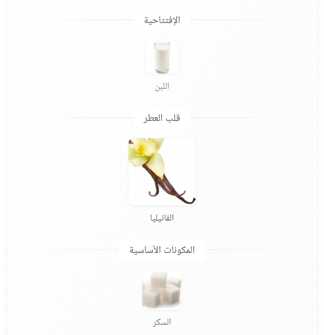 Spanish Vanilla Concentrated Perfume Oil