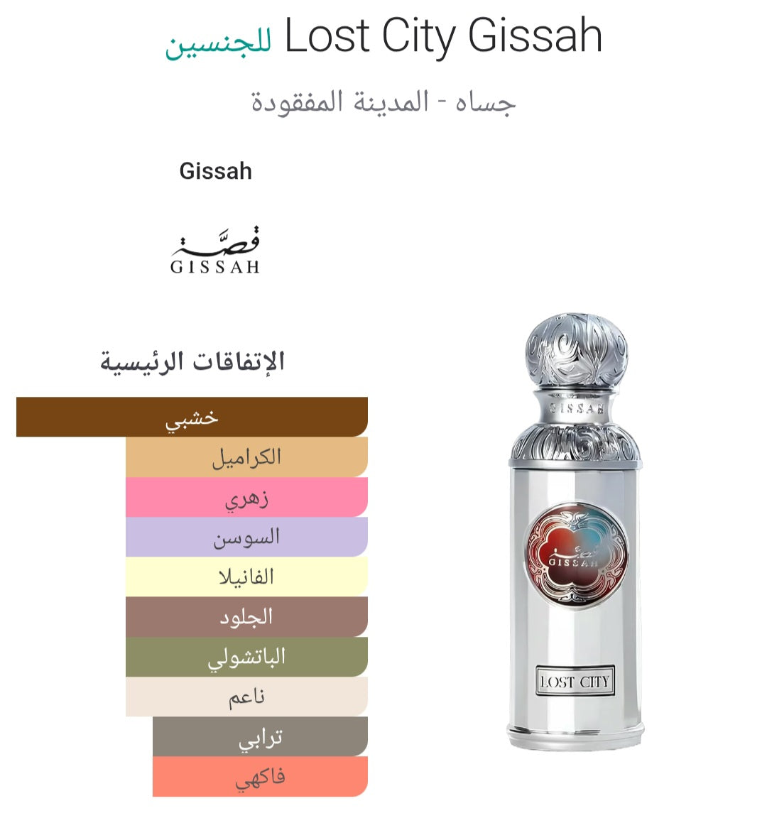 Lost City Gissah