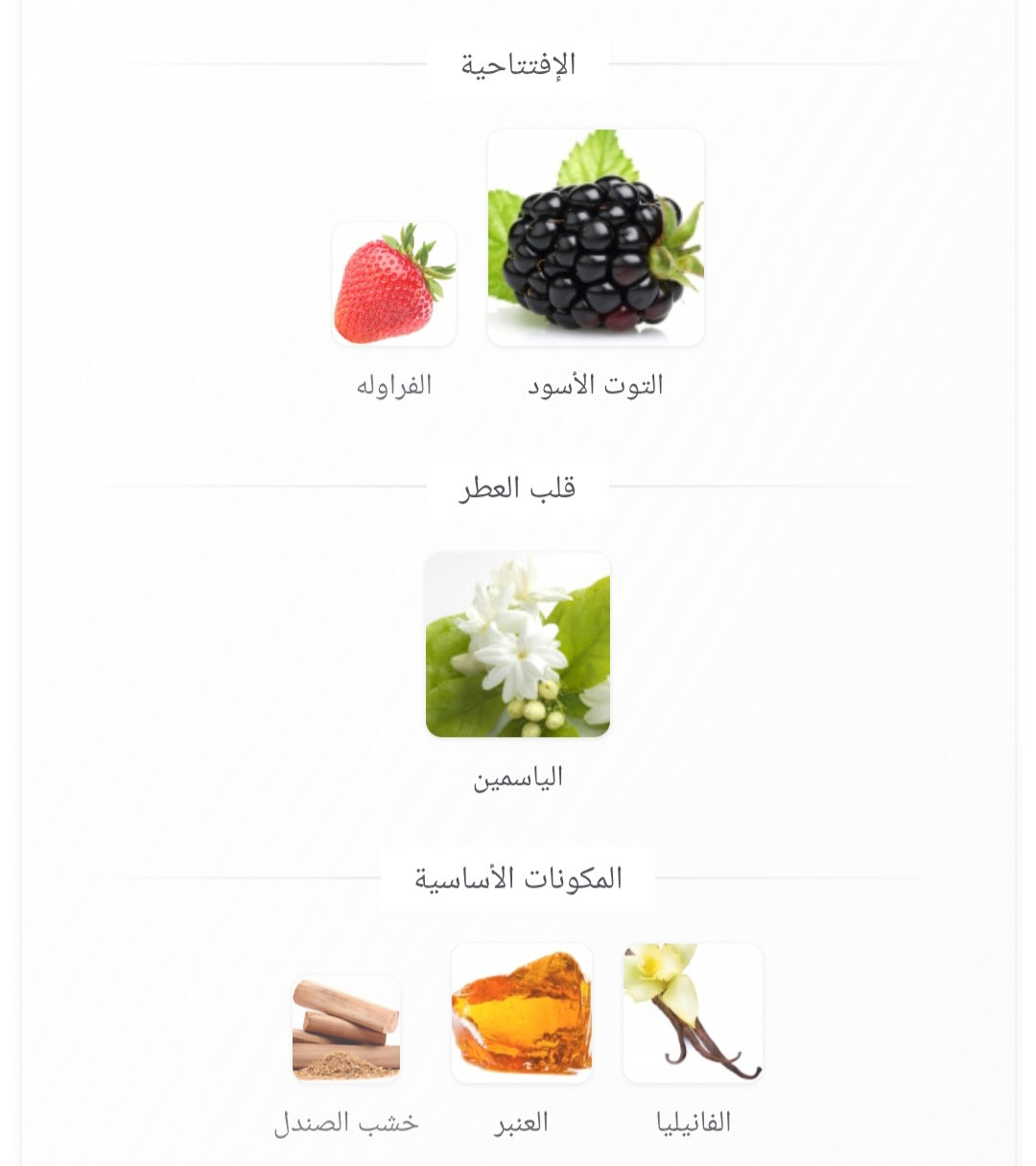 Petals Apricot Blossom Milestone Perfumes