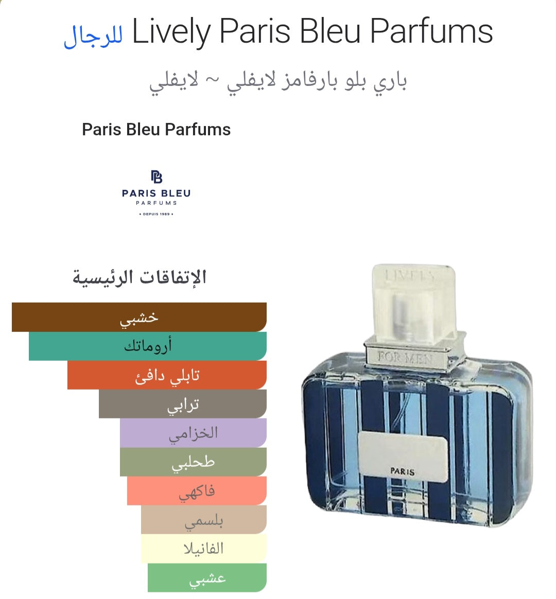 Lively Paris Bleu Parfums