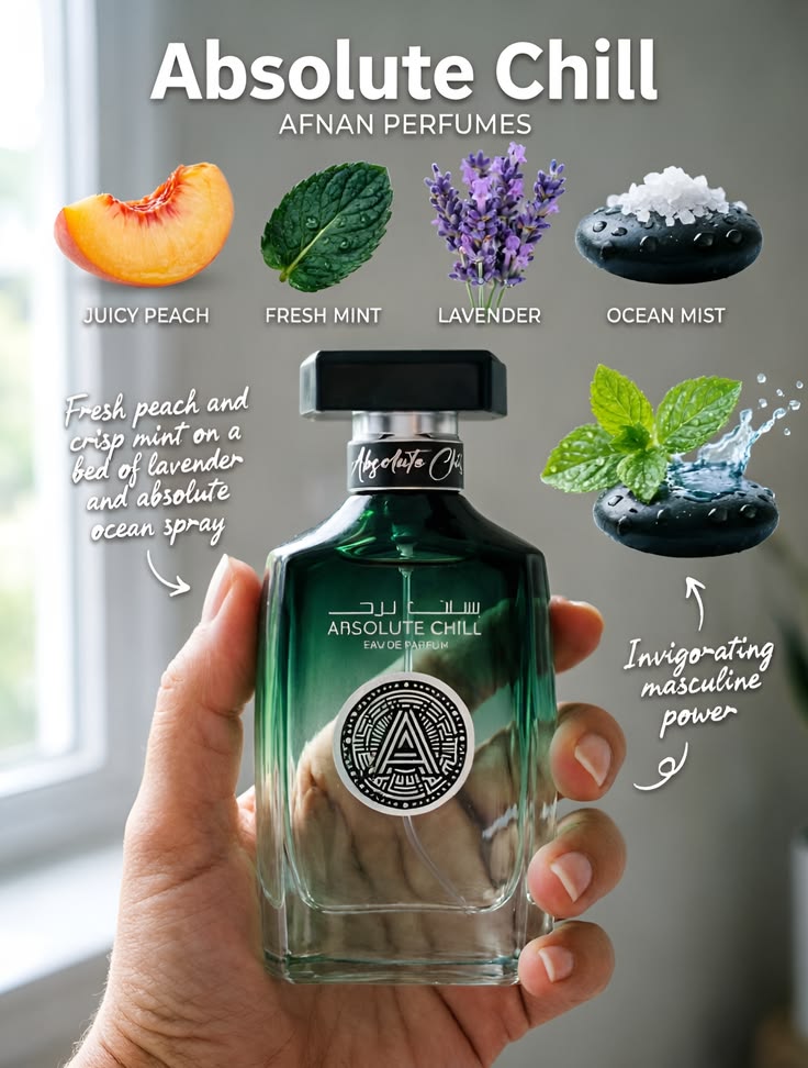 Absolute Chill 100ML Eau De Parfum Atralia
