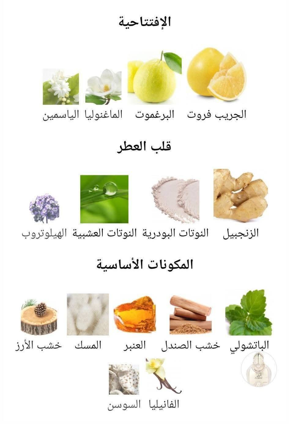 Aariz Arabiyat