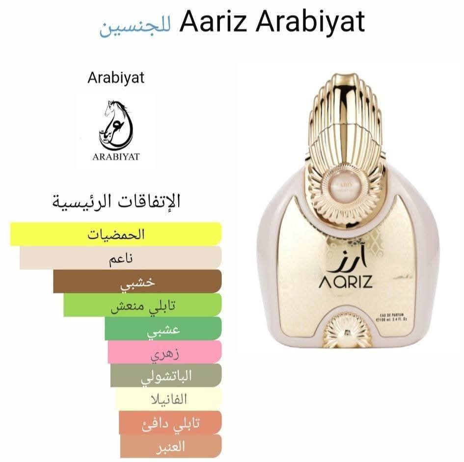 Aariz Arabiyat