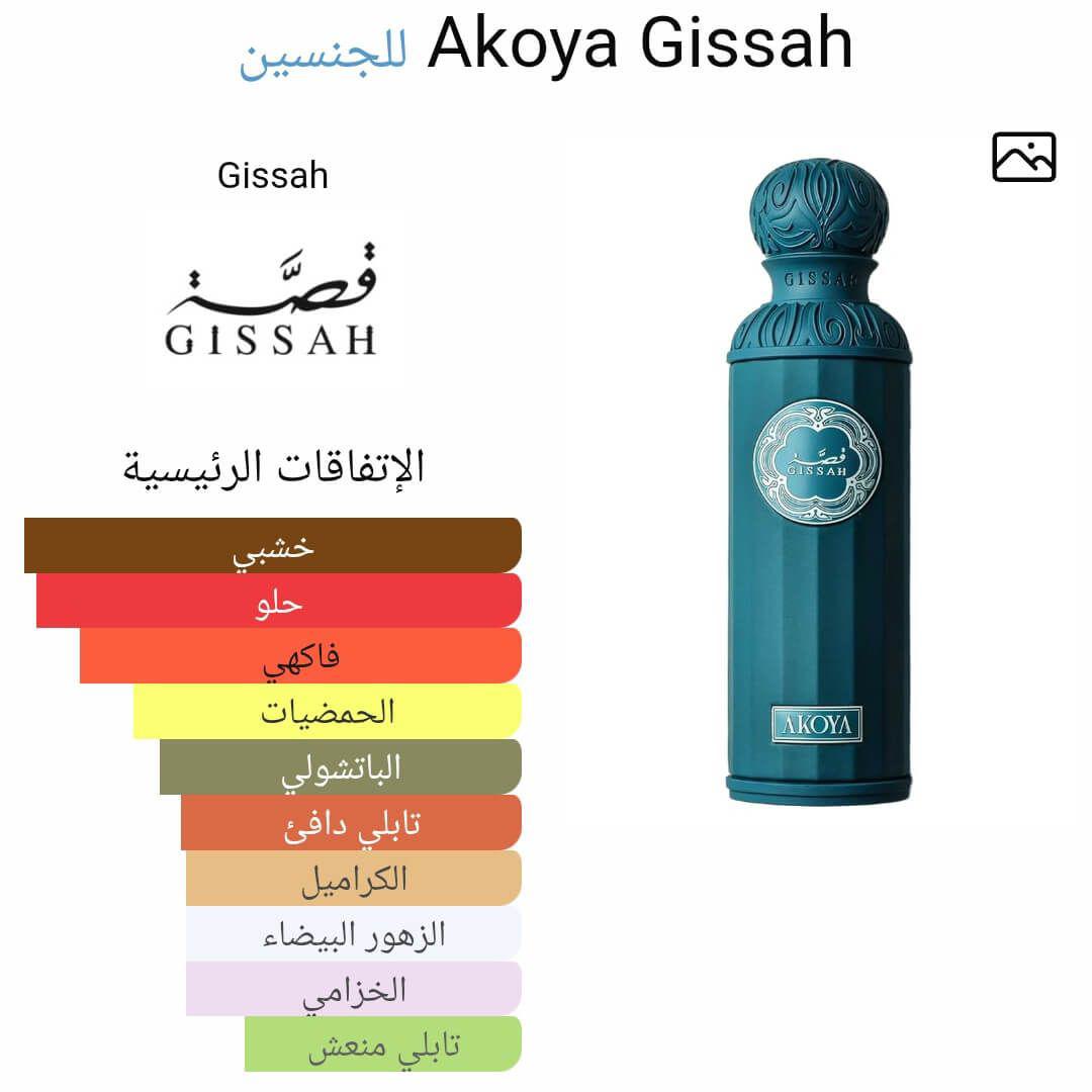Akoya Gissah