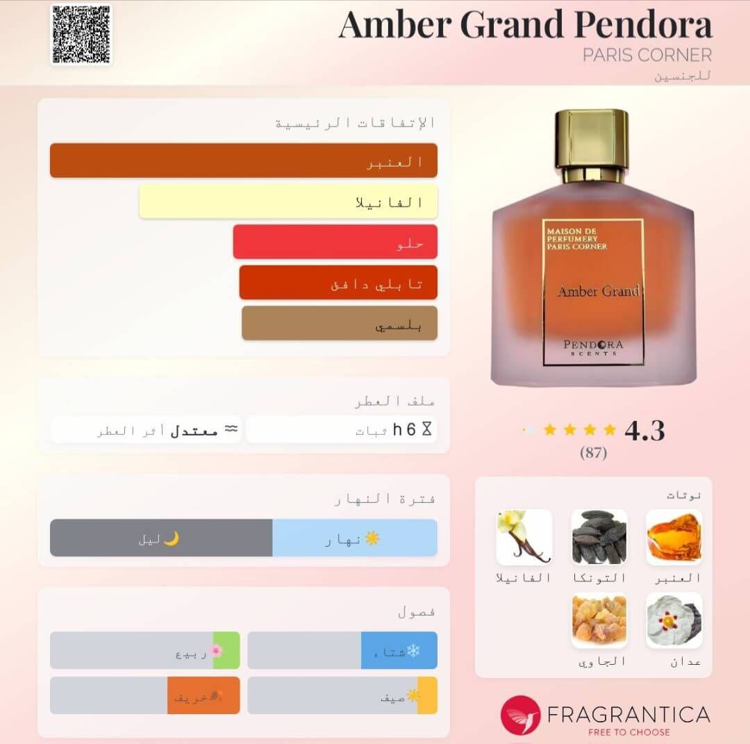 Amber Grand Pendora Scents