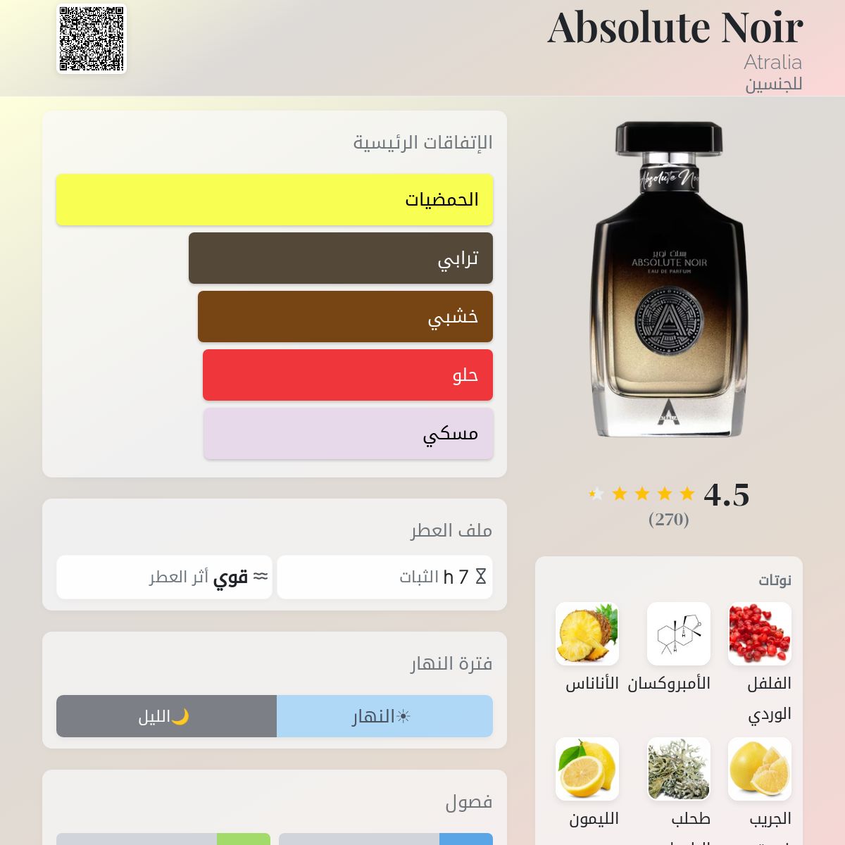 Absolute Noir 100ML Eau De Parfum Atralia