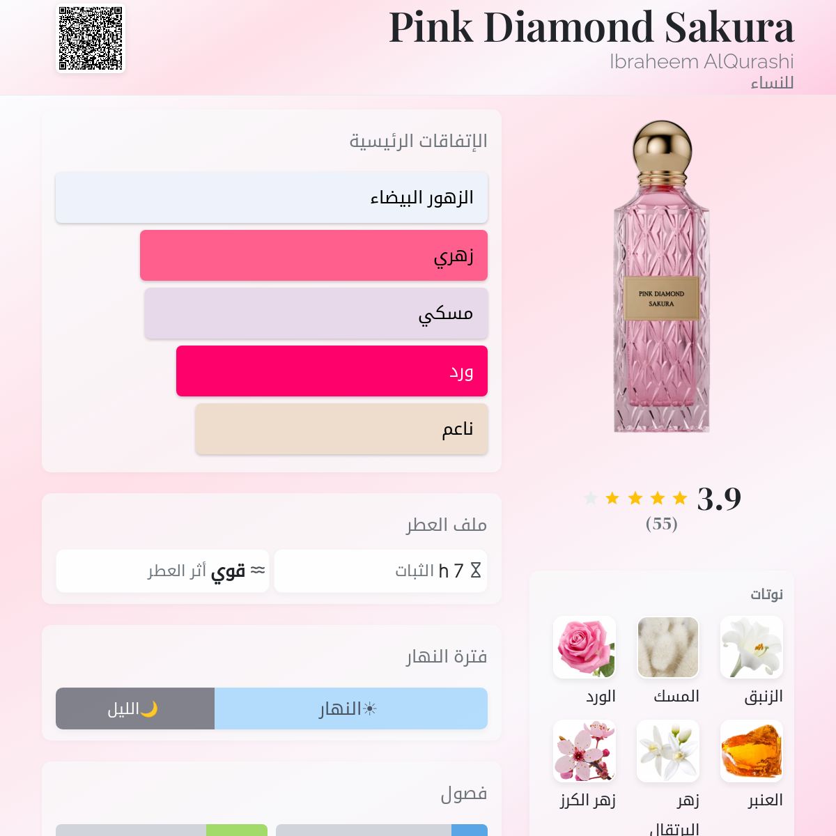 Pink Diamond Sakura Ibraq
