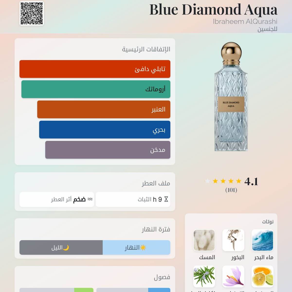 Blue Diamond Aqua Ibraq