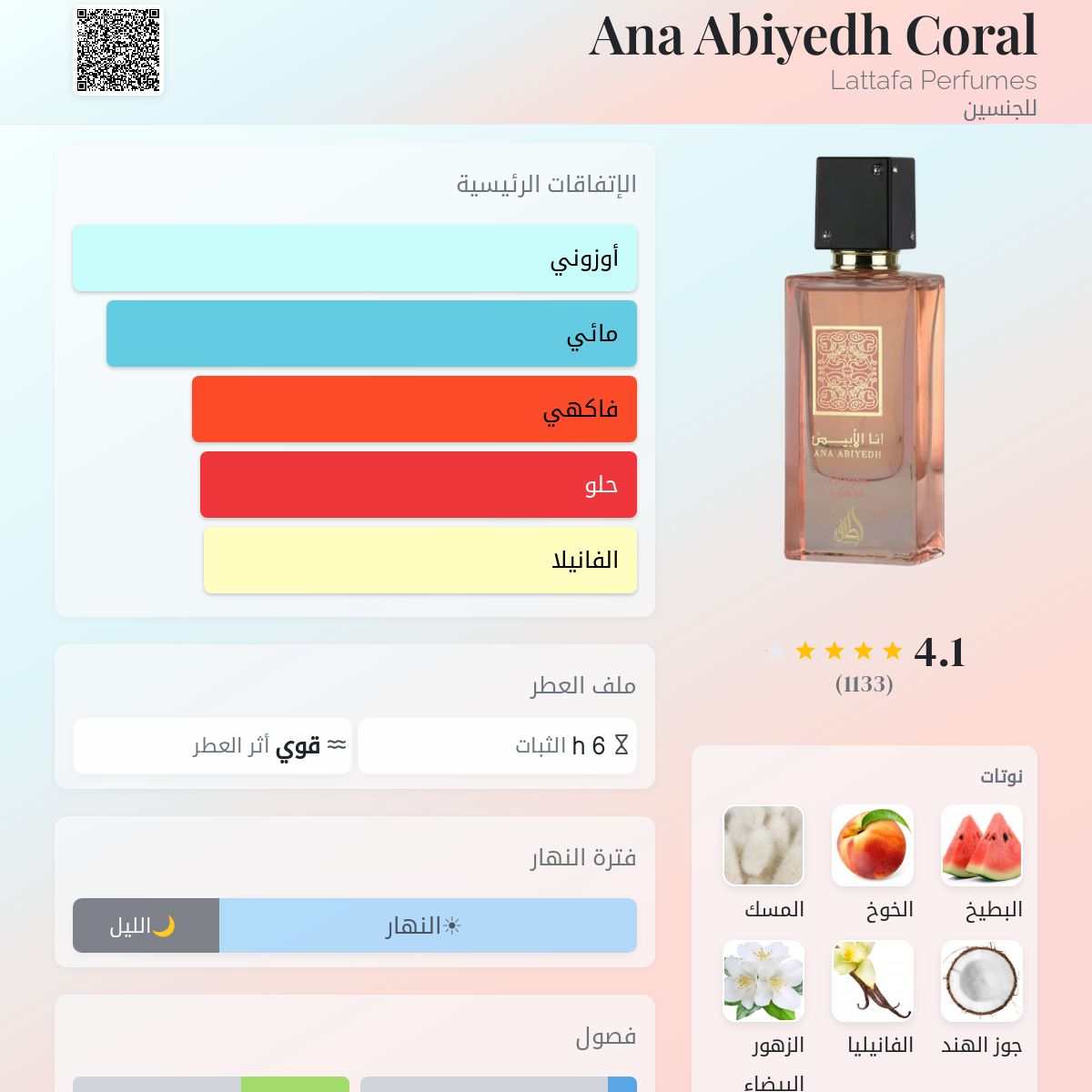 Ana Abiyedh Coral Lattafa Perfumes