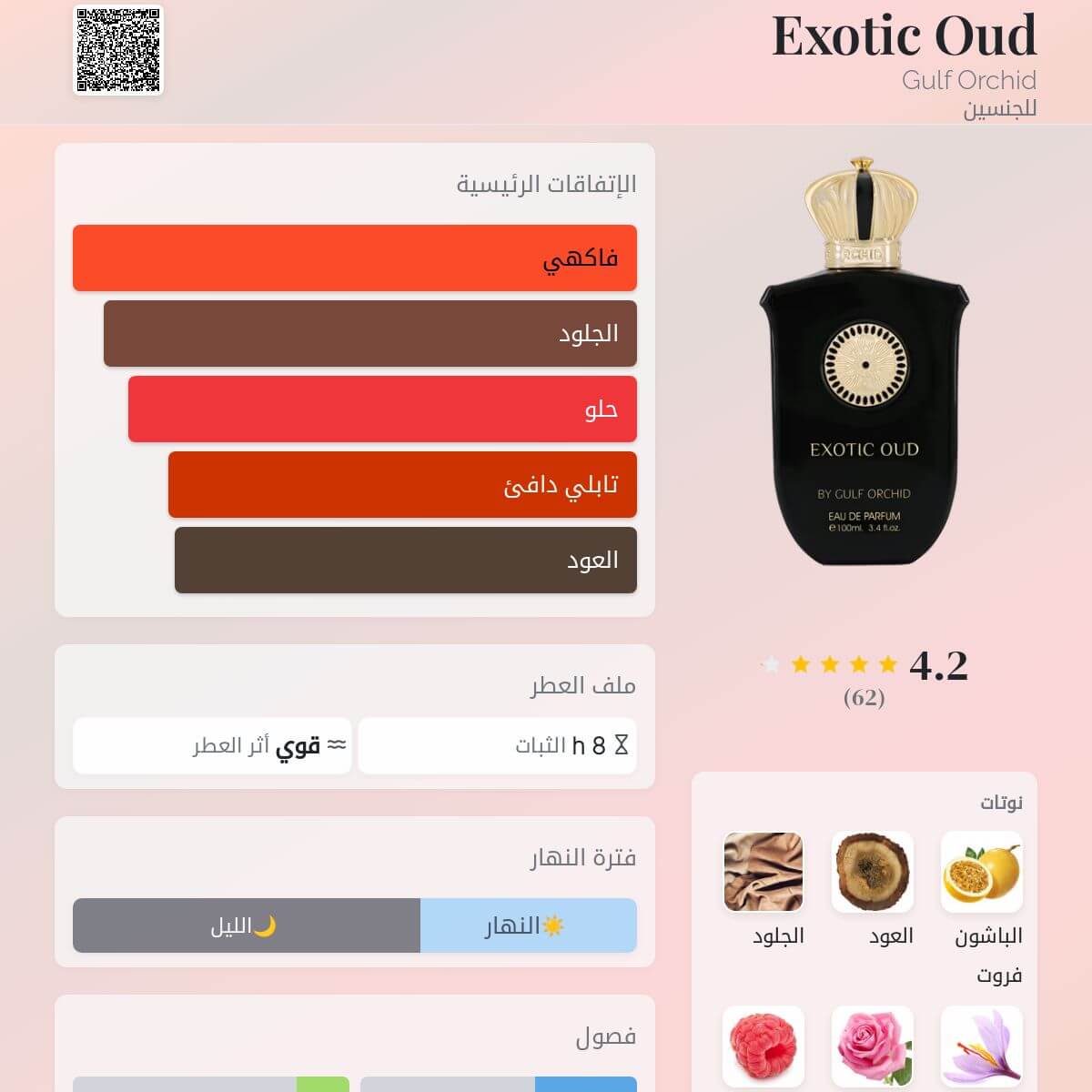Exotic Oud Gulf Orchid