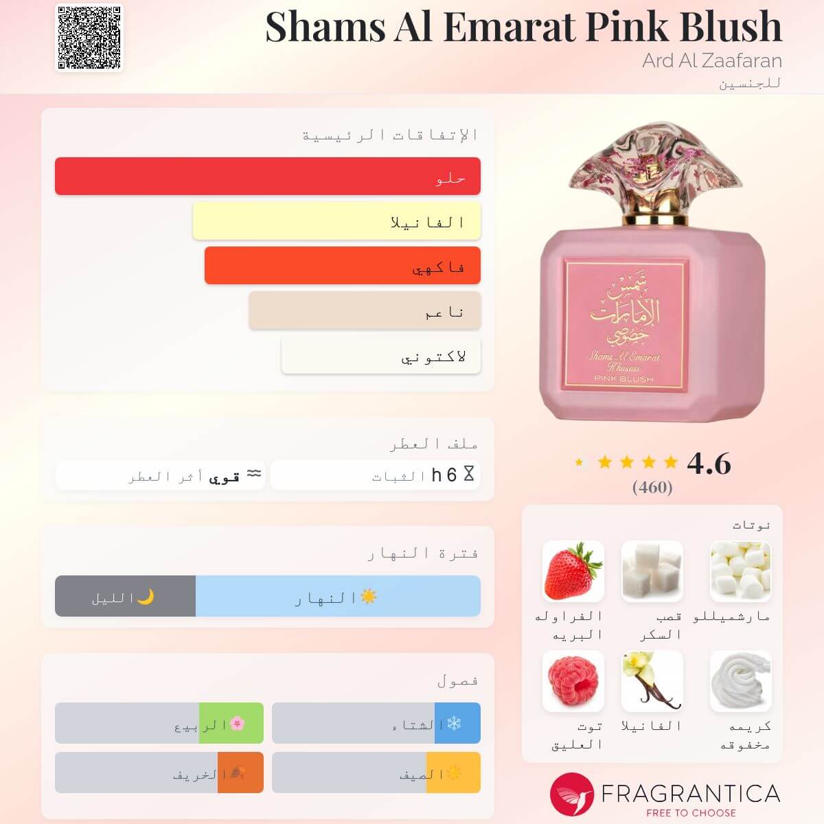 Shams Al Emarat Pink Blush Ard Al Zaafaran