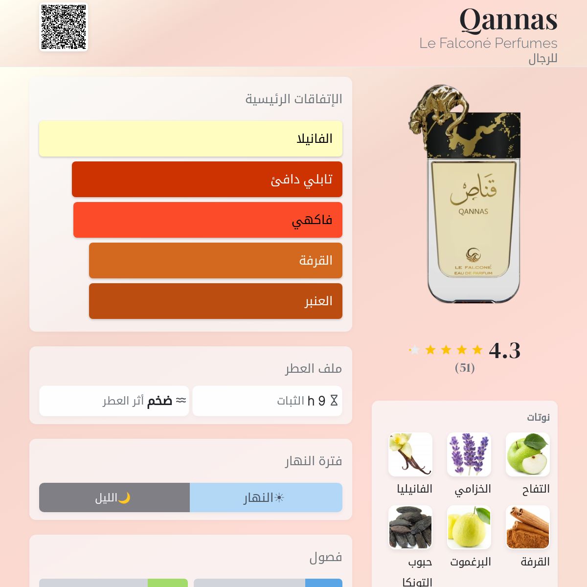 Qannas 100ML Eau De Parfum Le Falconé Perfumes