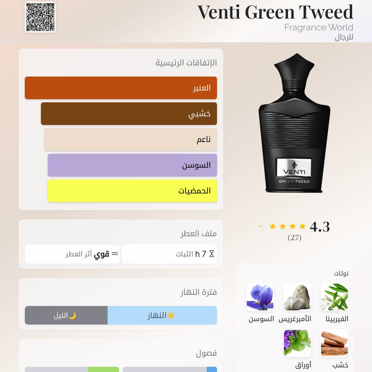 Venti Green Tweed Fragrance World