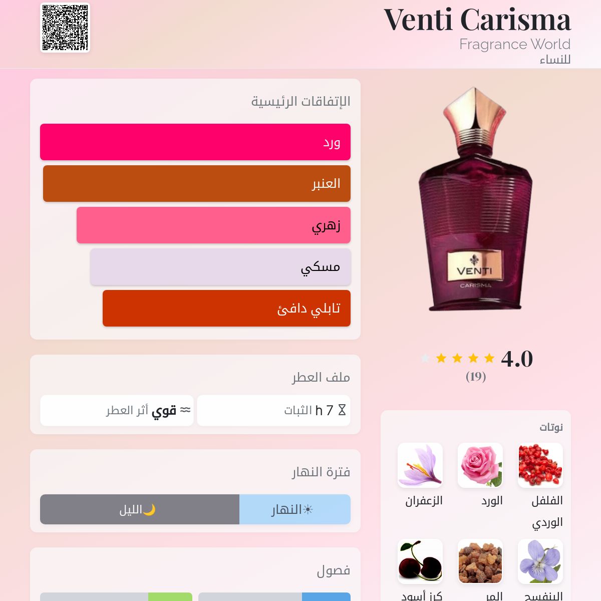 Venti Carisma Fragrance World