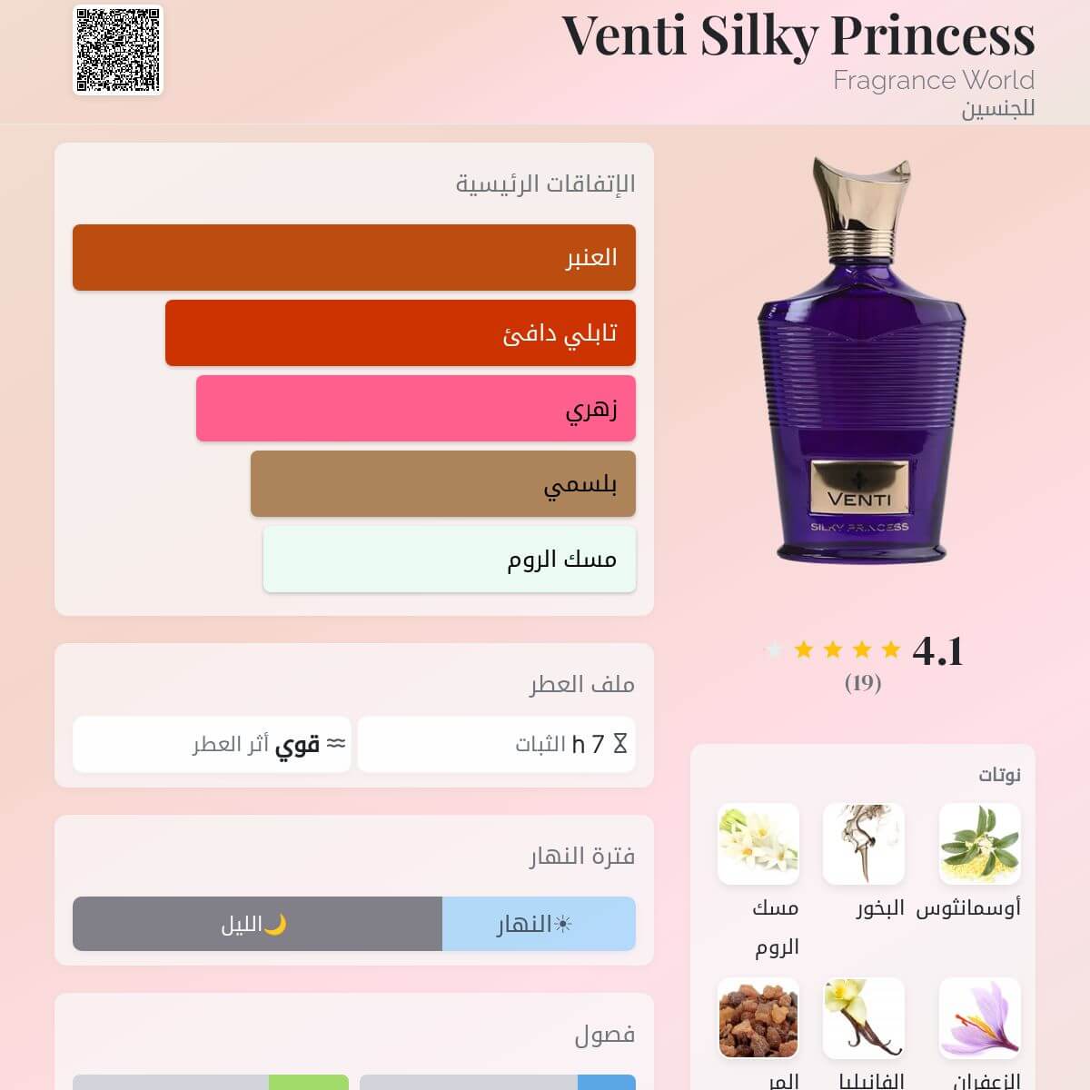 Venti Silky Princess Fragrance World