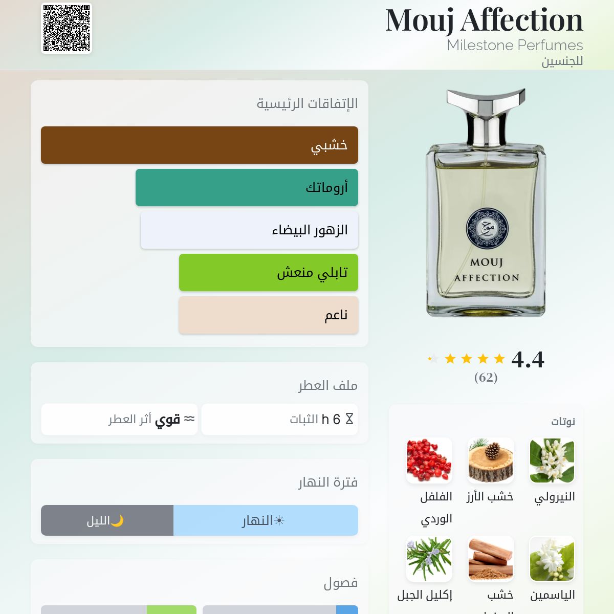 Milestone Mouj Affection