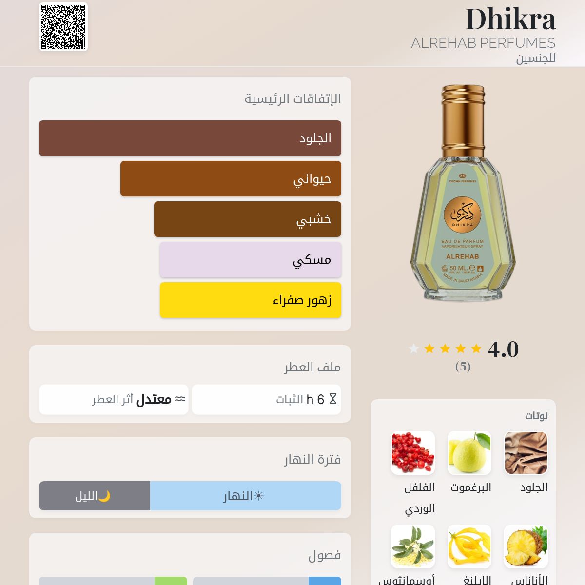 Dhikra ALREHAB PERFUMES
