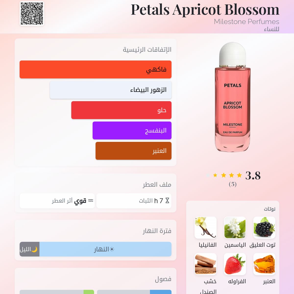 Petals Apricot Blossom Milestone Perfumes