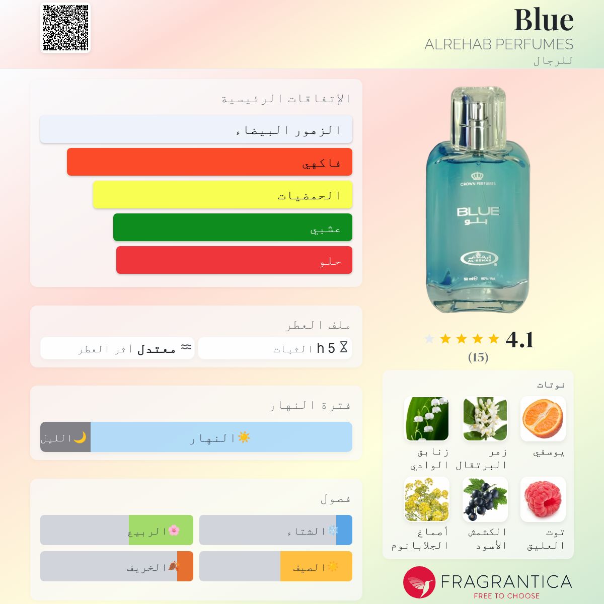 Blue AL-REHAB PERFUMES