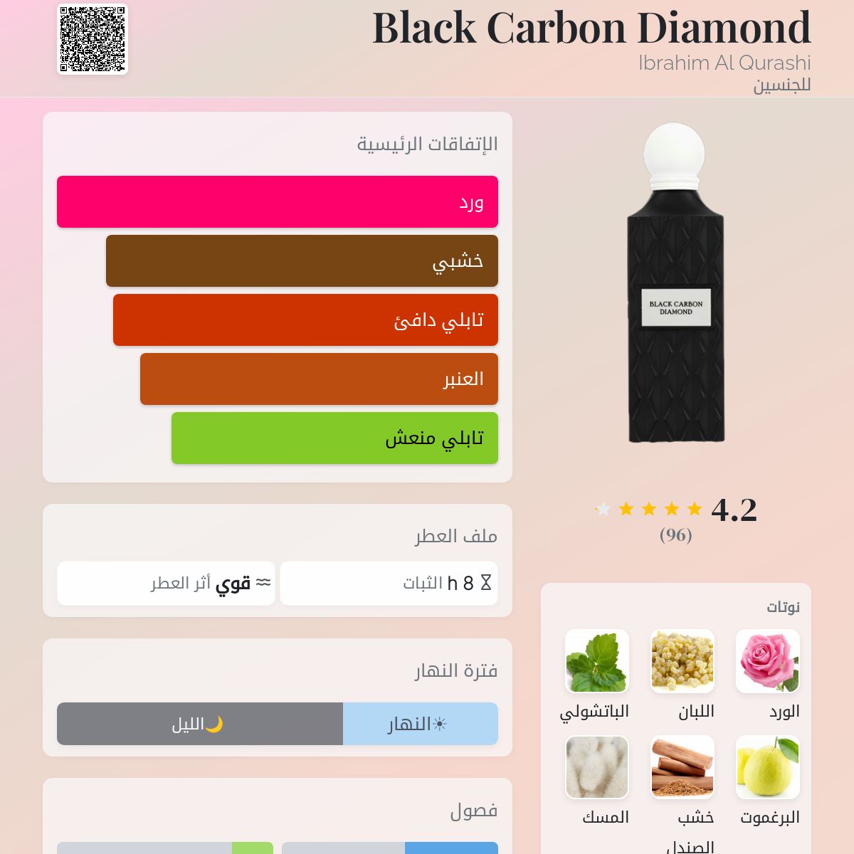 Black Carbon Diamond Ibraq
