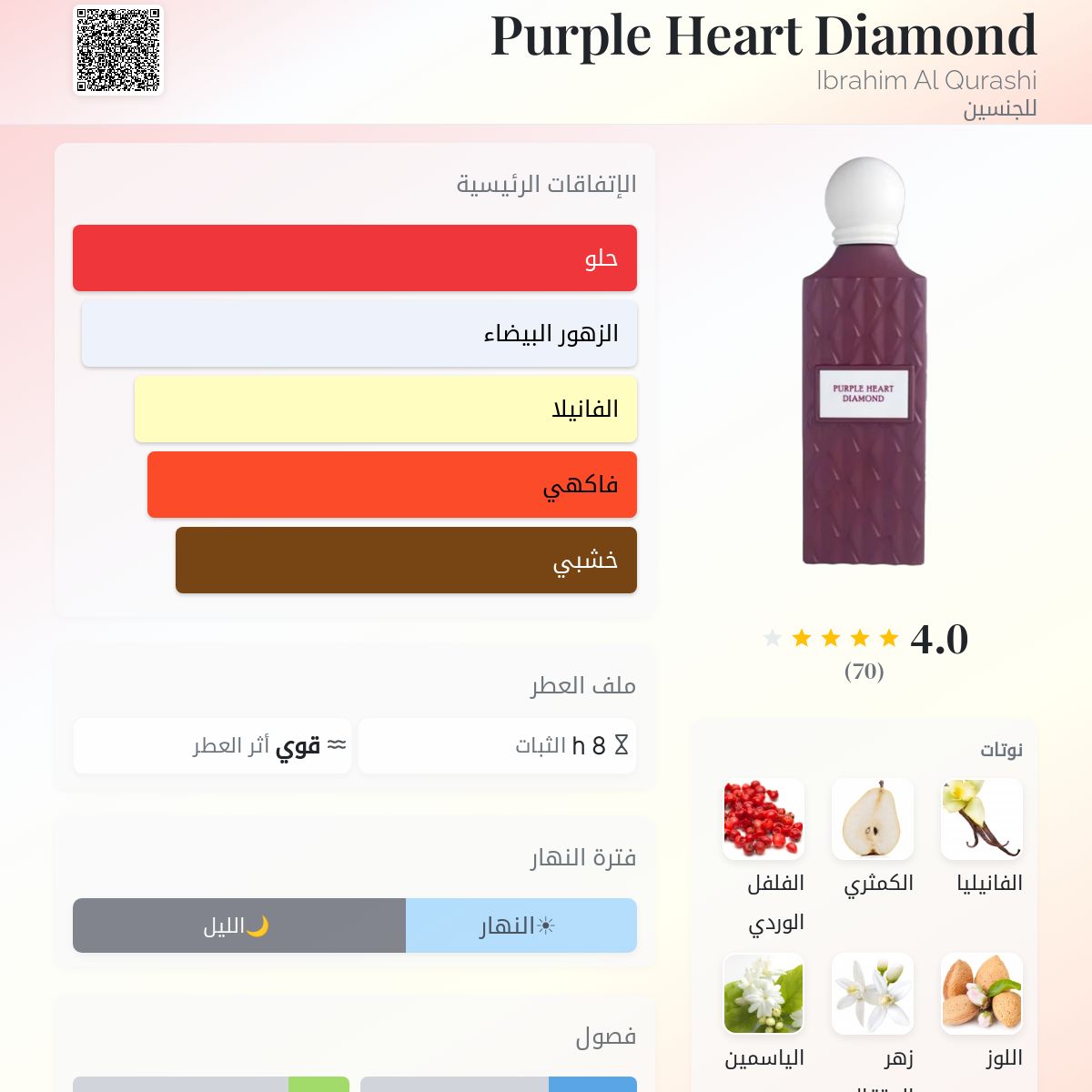 Purple Heart Diamond Ibraq