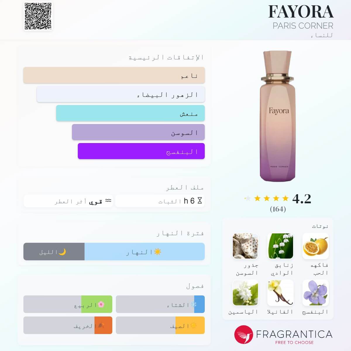 FAYORA PARIS CORNER
