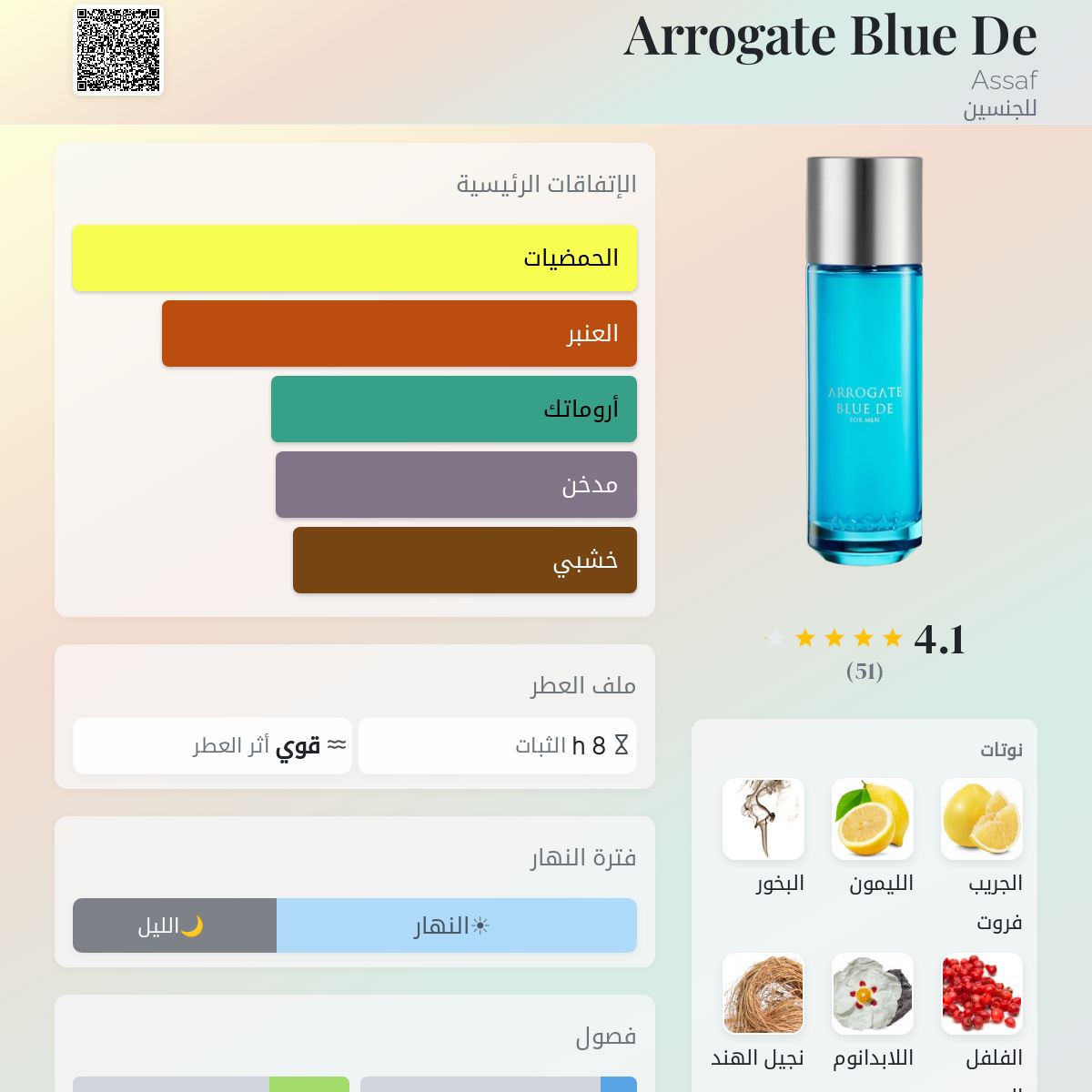 Arrogate Blue De Assaf