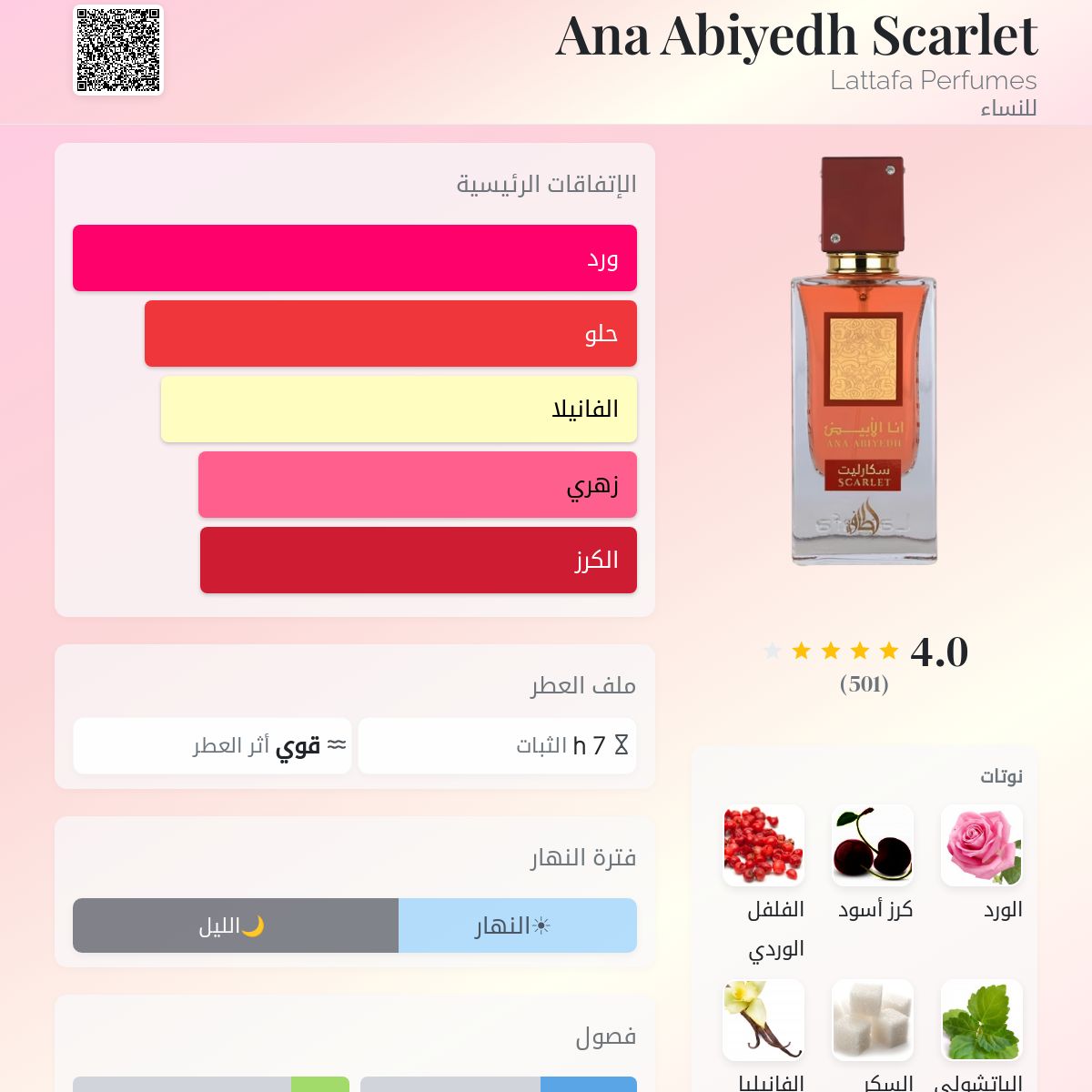 Ana Abiyedh Scarlet Lattafa Perfumes