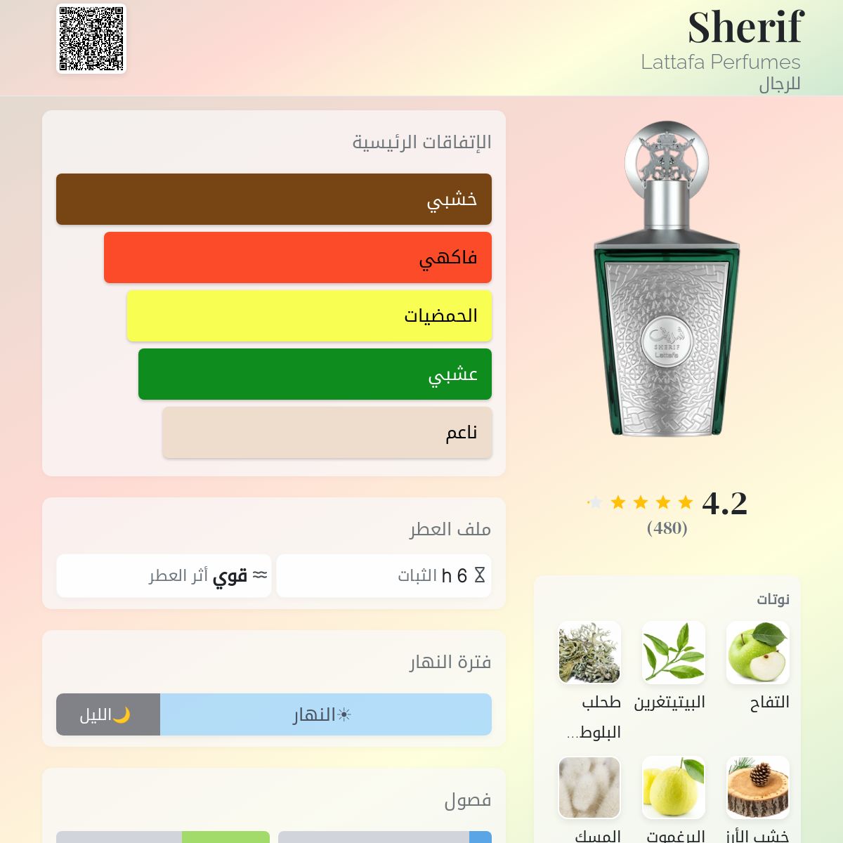 Sherif 100ML Eau De Parfum Lattafa Perfumes