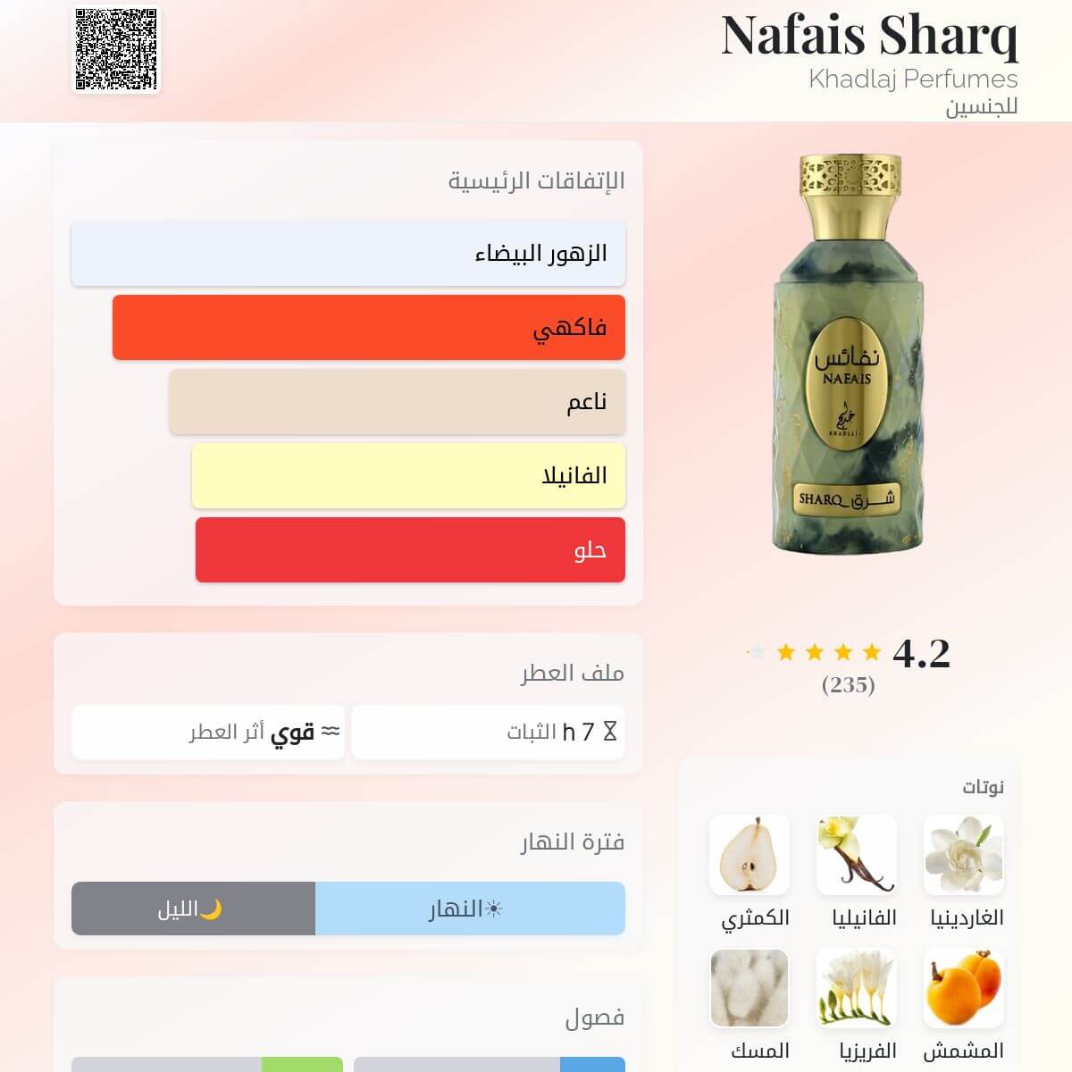 Nafais Sharq Khadlaj Perfumes