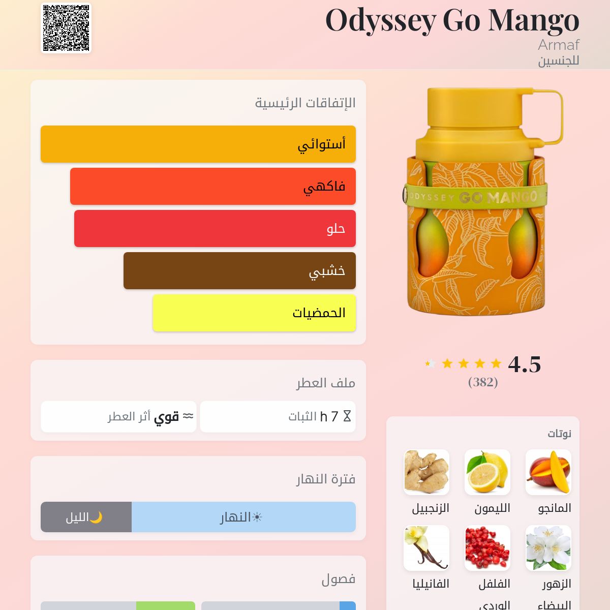 Odyssey Go Mango Armaf