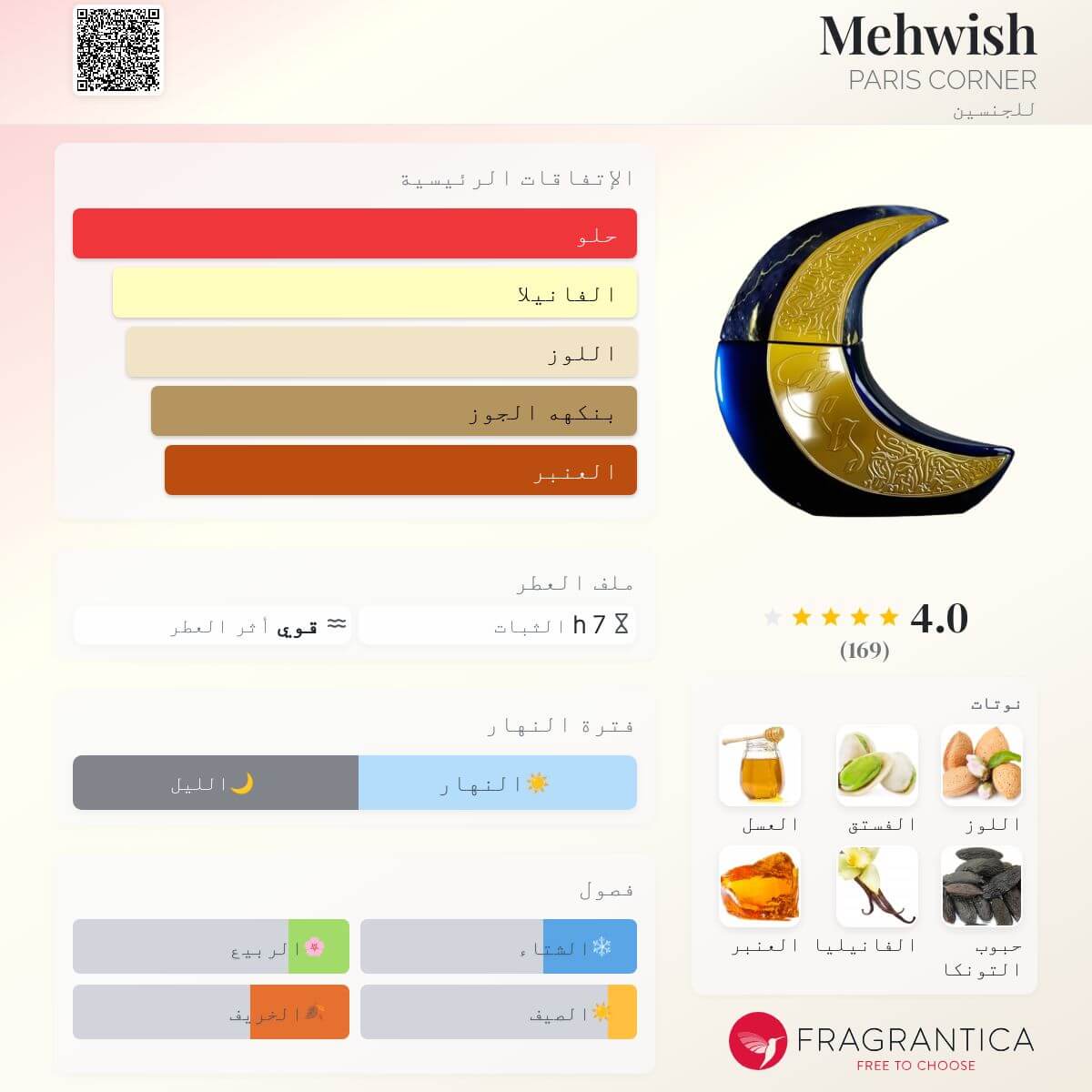 Mehwish PARIS CORNER
